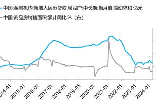 美记：湖人依然难寻球队接收拉塞尔 八村塁的交易价值也有下降