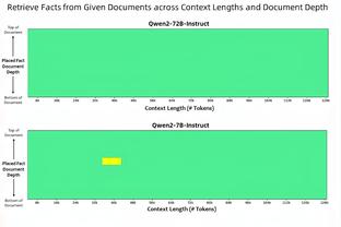 罗马诺：拜仁肯定会150万欧回购西布，签约3到4年并外租球员