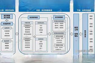 雷竞技有安全稳定截图4